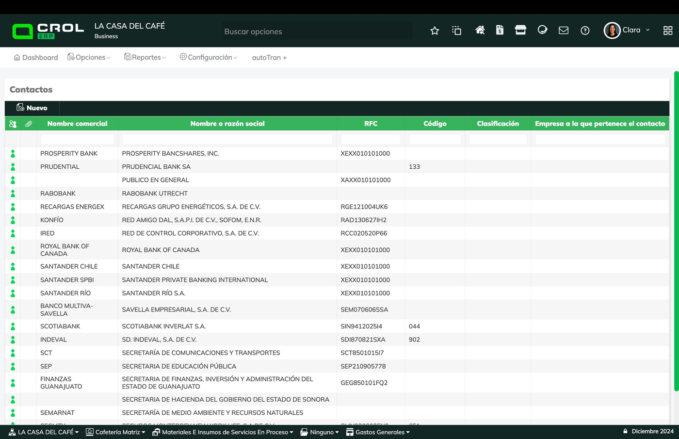 Pantalla de consulta de Contactos de Crol ERP mostrando el listado con columnas Nombre comercial, Nombre o razón social, RFC, Código, Clasificación y Empresa a la que pertenece el contacto, con barra de filtros visible.