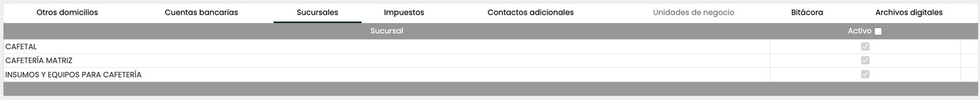 Pestaña Sucursales del Contacto en Crol ERP mostrando tres sucursales registradas (CAFETAL, CAFETERÍA MATRIZ, INSUMOS Y EQUIPOS PARA CAFETERÍA) con su columna Activo.