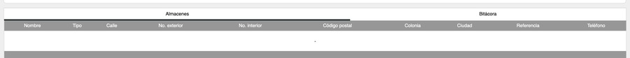Sección Almacenes del formulario de Sucursales de Crol ERP mostrando las pestañas Almacenes y Bitácora y las columnas Nombre, Tipo, Calle, No. exterior, No. interior, Código postal, Colonia, Ciudad, Referencia y Teléfono.
